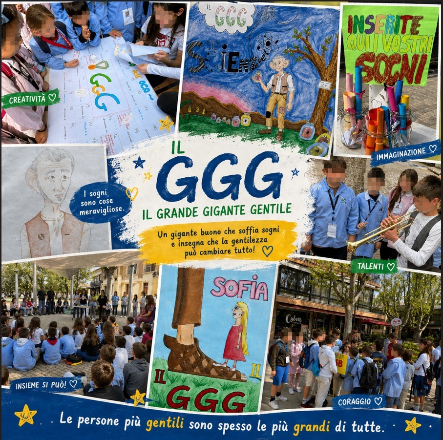 collage di immagini relative al progetto giro dell'isola